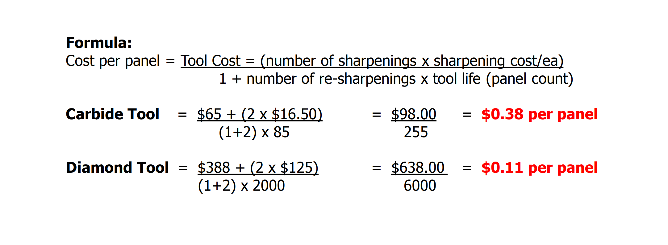 cnc-machining-tooling-guide-cost-formula.png