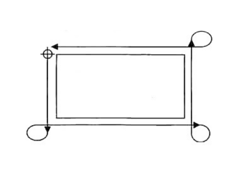 cnc-machining-tooling-guide-evidence-of-heat-in-the-cut-2.png