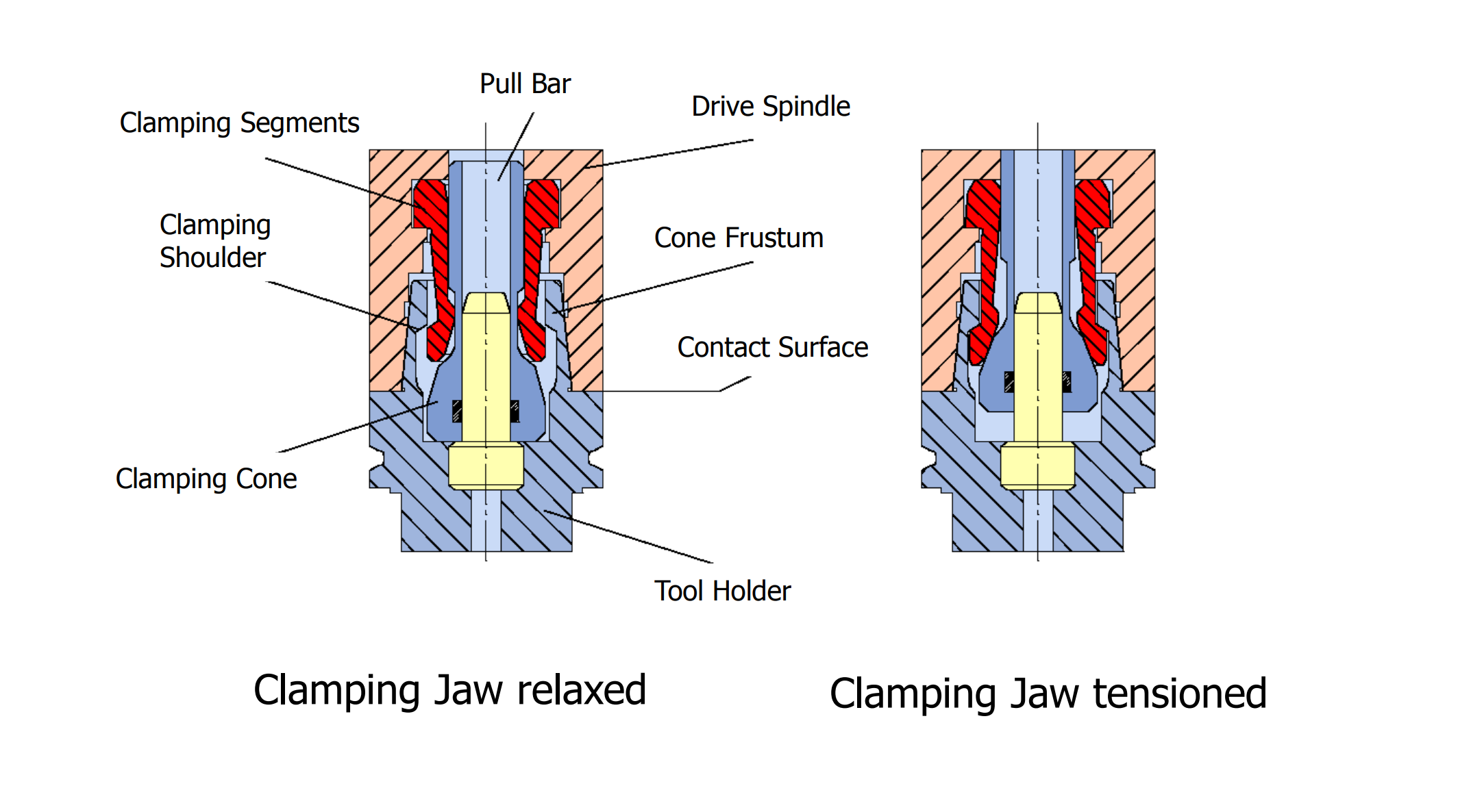 cnc-machining-tooling-guide-hsk-interface-anatomy-(din_69_893).png