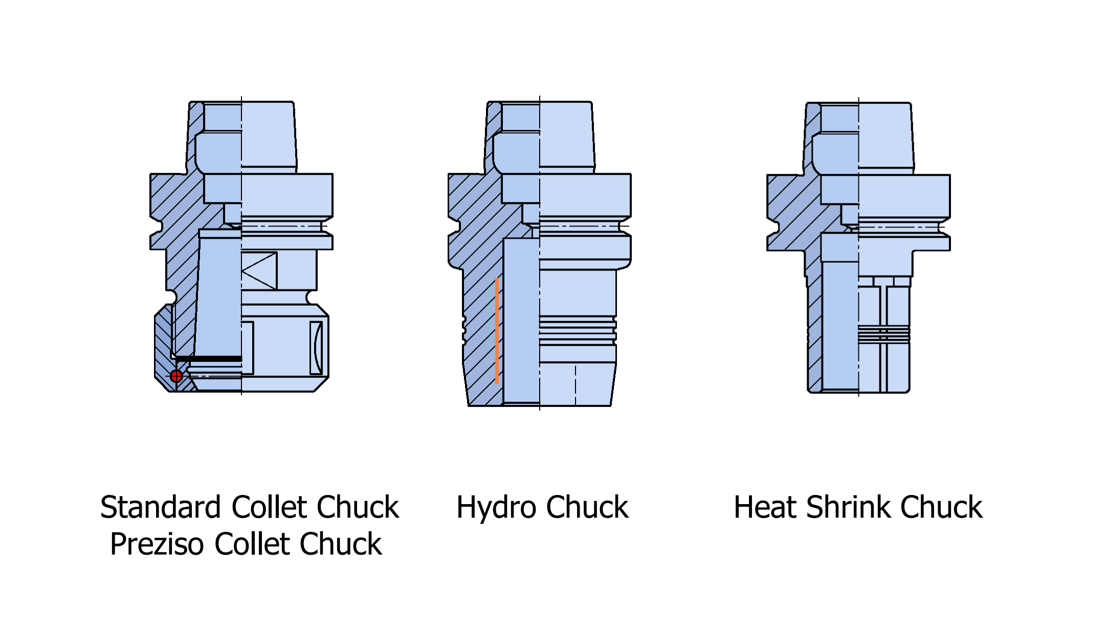 cnc-machining-tooling-guide-overview-of-most-common-hsk-f63.png