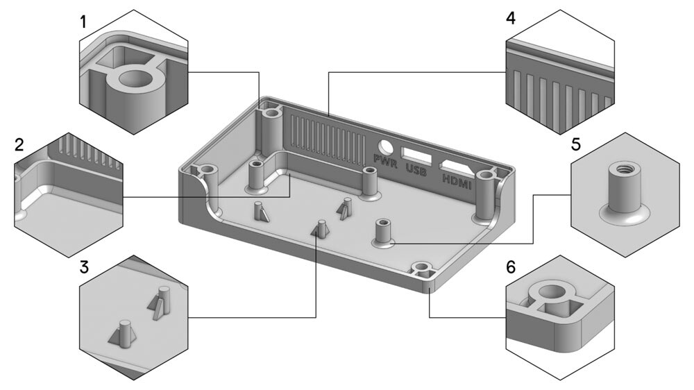 image of features