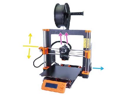 prusa_i3_mk3s_1.jpg