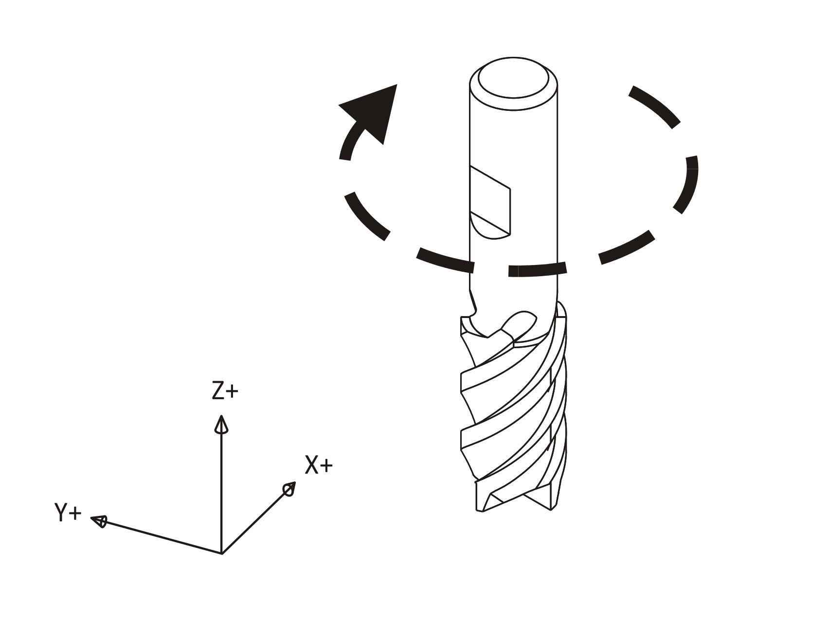 cnc-machining-tools-clockwise-tool-rotation.png