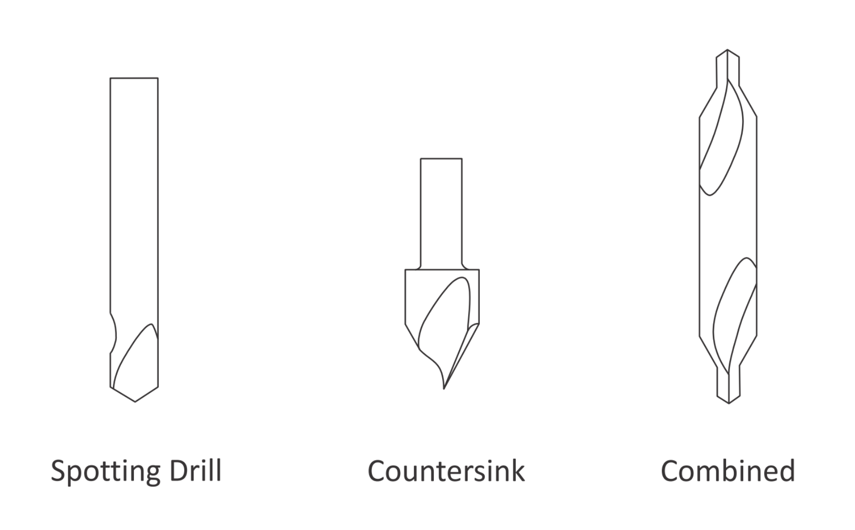 cnc-machining-tools-countersink-and-center-drill.png