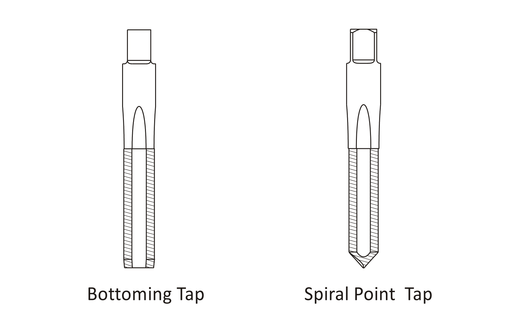 cnc-machining-tools-taps.png